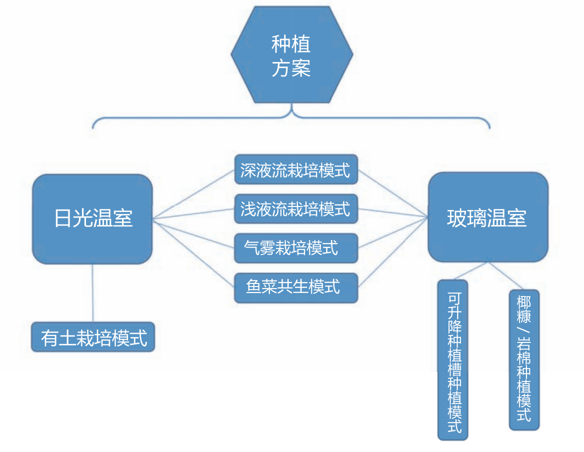 1630463678512543.png 1630463678512543.png